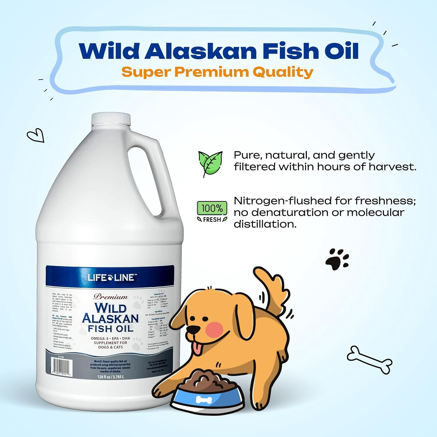 Life Line Pet Nutrition Wild Alaskan Fish Oil Omega-3 Supplement for Skin & Coat – Supports Brain, Eye & Heart Health in Dogs & Cats, 128oz