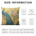 thumbnail image 5 of COMIO  Throw Pillow Covers Vintage Watercolor with Peacock On Tree Cherry Flowering Trees with Flowers Yellow Colorful Bird Decorative Square Pillowcases Cushion Cover, 5 of 5
