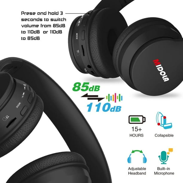 MIDOLA Headphones Bluetooth Wireless Kids Volume Limit 85dB 110dB