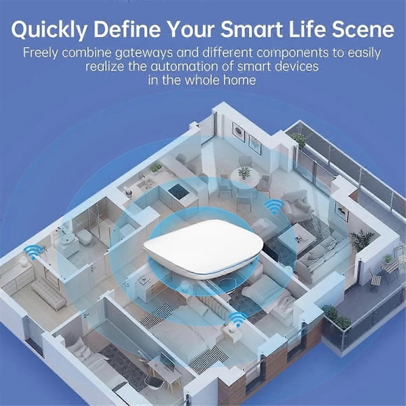 Tuya ZigBee3.0/BLE Smart Gateway Hub Multi-Model Smart Home Bridge Wireless Remote Controller for Alexa Google Home(A)