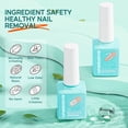 thumbnail image 2 of Vansisos Gel Nail Polish Remover Set with Everything Quickly & Effectively Remove in 3-5 Minutes No Need Soaking for Home, 2 of 7