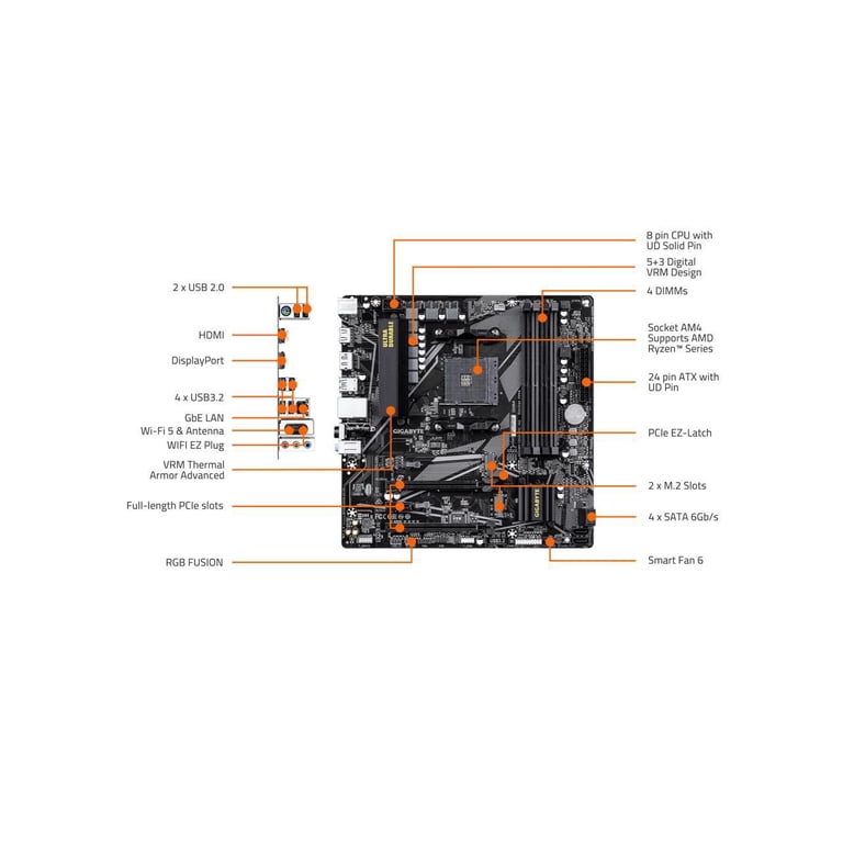 GIGABYTE B550M DS3H AC R2 AM4 AMD B550 Micro ATX Motherboard