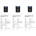 thumbnail image 3 of Batería SONGING FXLION Wireless Nano Three-Pro V-Mount 150 Wh, 3 of 7