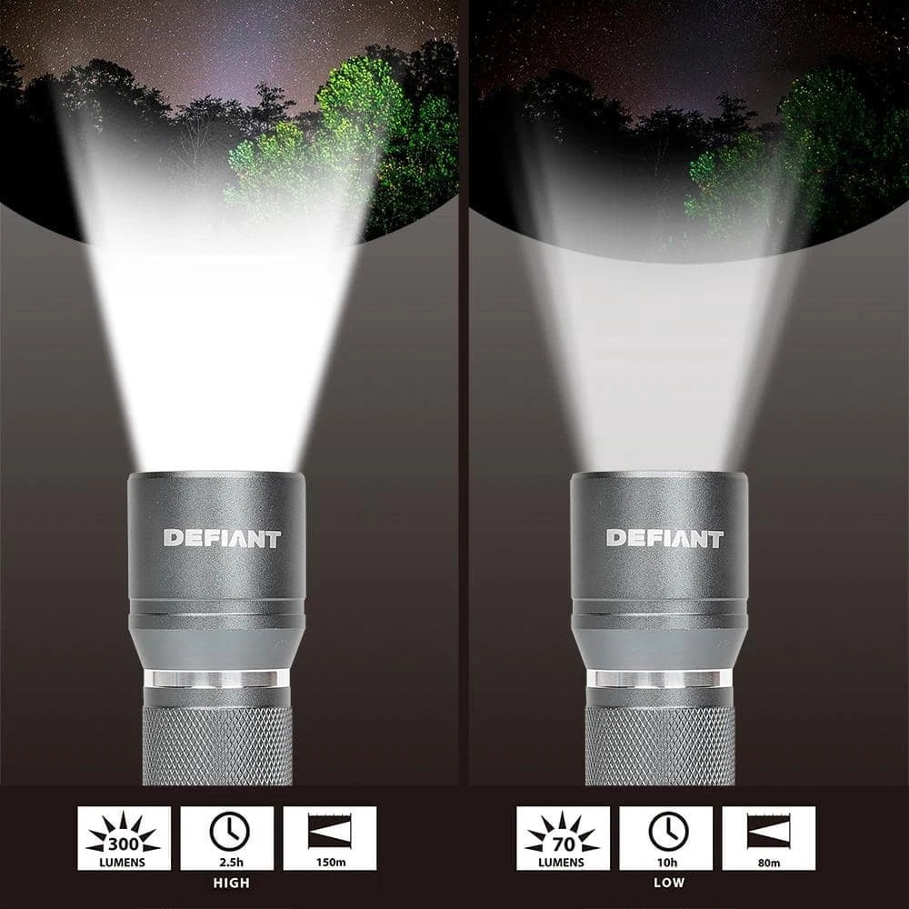 Defiant 300 Lumens Aluminum Flashlight (6-Pack)