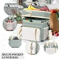 thumbnail image 2 of Lunch Box BAGNN - Bolsa de almuerzo para mujer y hombre, aislante, 16 L, color verde oliva, 2 of 9