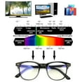 thumbnail image 5 of US 2-4 Pcs Computer Blue Light Blocking Glasses Anti Blu-Ray Clear Gaming Lenses, 5 of 12
