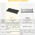 thumbnail image 6 of Upgraded WB31X24738 Cast Iron Griddle for GE Gas Range Stove JGB700SEJ4SS, 6 of 7