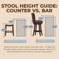 thumbnail image 5 of ROME + OAK Runyan 26" Swivel Counter Stool, Dark Walnut Wood, Vintage Brown Faux Leather, Set of 4, 5 of 13