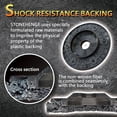 thumbnail image 2 of STONEHENGE Strip Disc Stripping Wheel with Angle Grinder for Paint, Coating, and Oxidation Removal Rust Remover Wheels 4-1/2" x 5/8" Green 10 Pack, 2 of 5