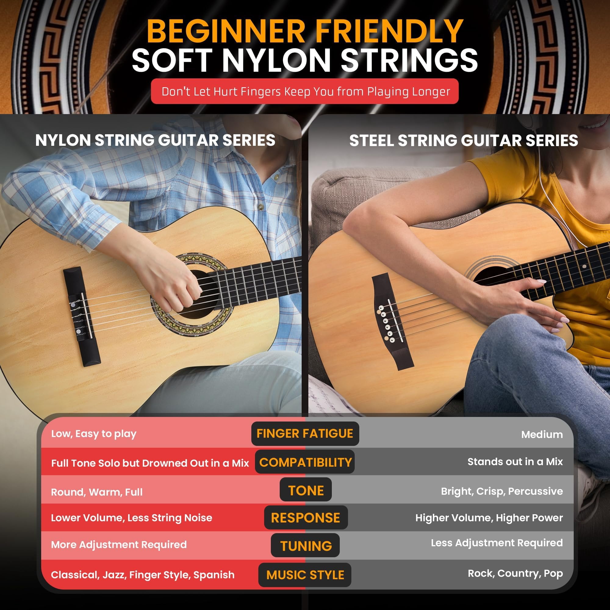 Pyle Beginner Acoustic Guitar Kit, 1/4 Junior Size All Wood Instrument for Kids, Adults, 30" Natural Ash PGACLS30.X9