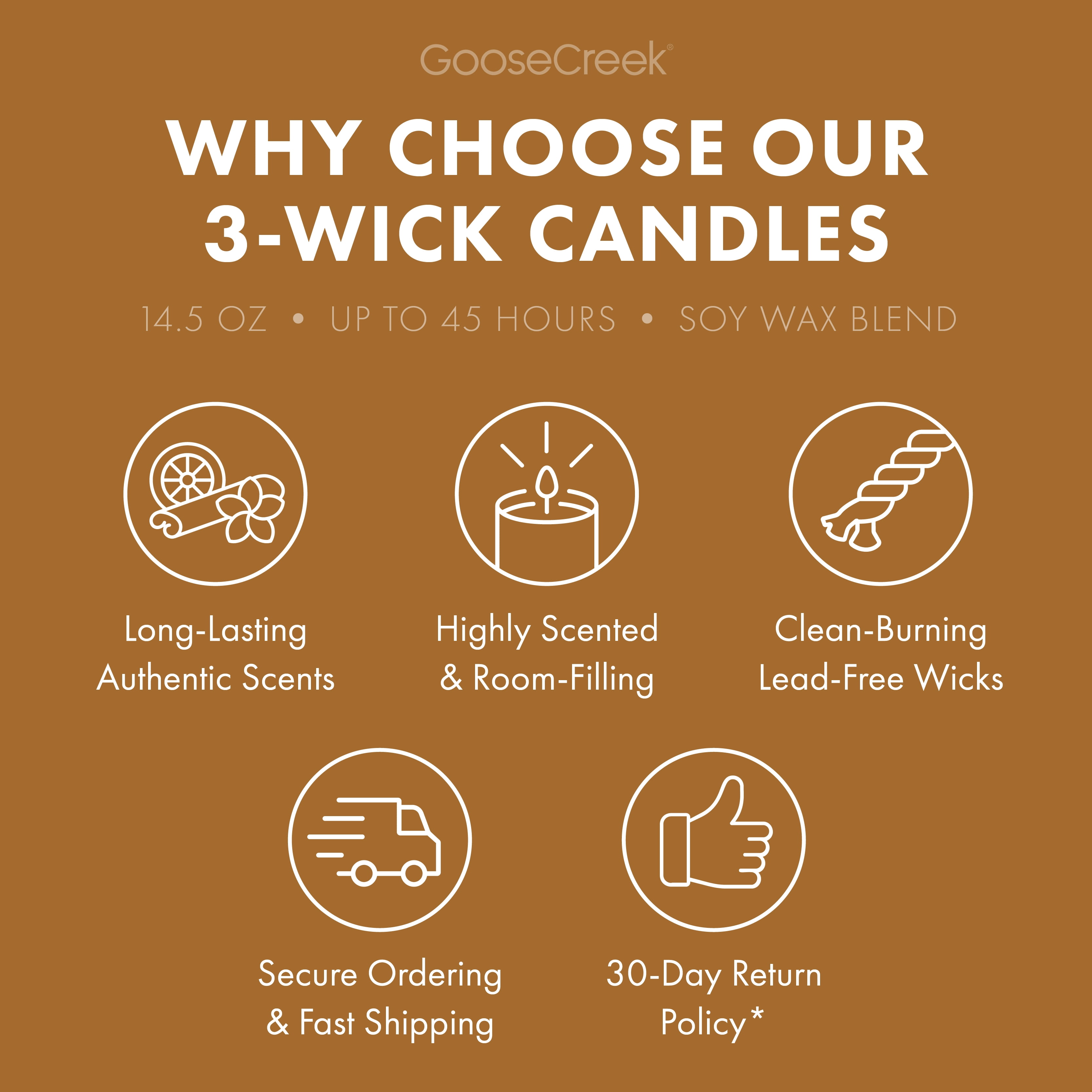 (2 pack) Goose Creek 3-Wick Little Debbie Oatmeal Cream Pies Scented Jar Candle, 14.5oz.