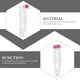 thumbnail image 2 of FELTECHELECTR Expansor de condón transparente con anillo vibrador retardante para retrasar la impotencia, funda de extensión para condón para hombre., 2 of 7