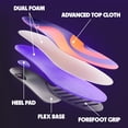 thumbnail image 2 of Las plantillas Move Game Day son multiusos para la fascitis plantar, 2 of 6