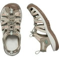 thumbnail image 5 of KEEN Women's Whisper Water Sandals with Toe Protection, 5 of 6