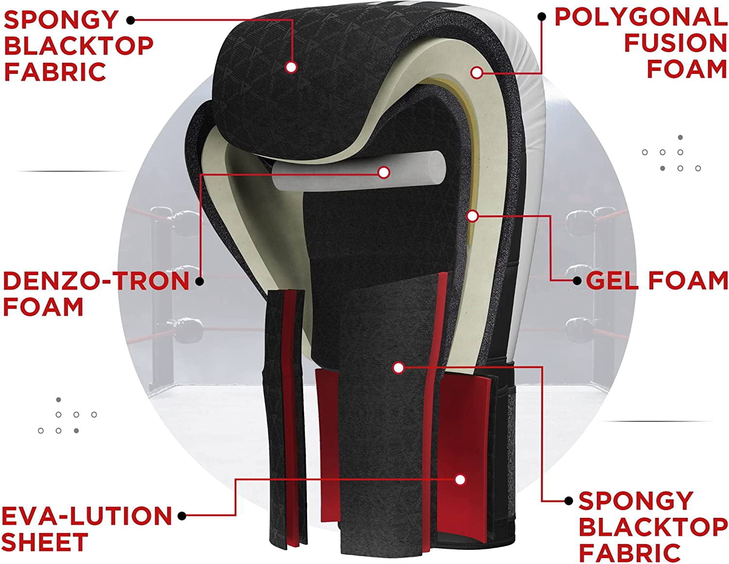 RDX Boxing Gloves for Men Women Maya Hide Leather Sparring Punching Gloves, Training Mitt, Advanced TAKKA Closure Perfect for MMA, Muay Thai Gloves