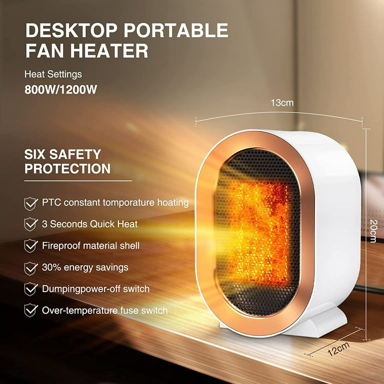 Dr.Prepare Small Space Heater for Indoor Use, 600W Electric Ceramic Heater,  Portable Desk Heater for Office Bedroom, Fast Heating, Tip-Over & Overheat
