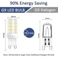 thumbnail image 2 of 26-27 G9 LED Bulb Dimmable, 4W Equivalent to 40W Halogen Light, Cool White 6000K, 480LM, G9 LED Lamp 220V, 360 Wide Beam Angle, 51 * 2835 SMD, Pack of, 2 of 2