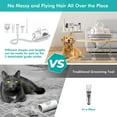 Neakasa by neabot P1 Pro Pet Grooming Kit & Vacuum Suction, Low Noise