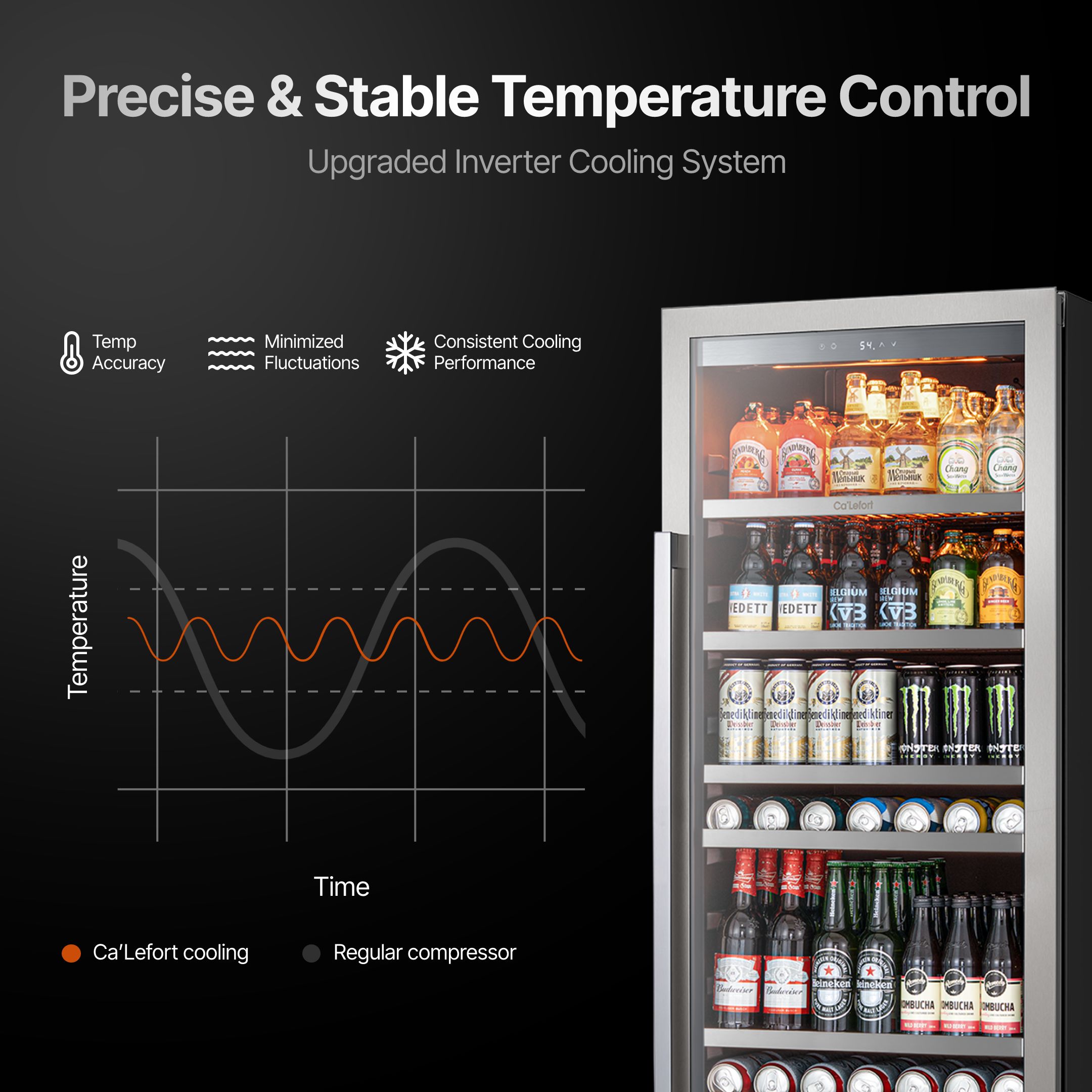 Calefort 373 Cans Beverage Refrigerators,Freestanding or Built-In Beverage Cooler with 3 Color LED Light for Home,Bar,Office