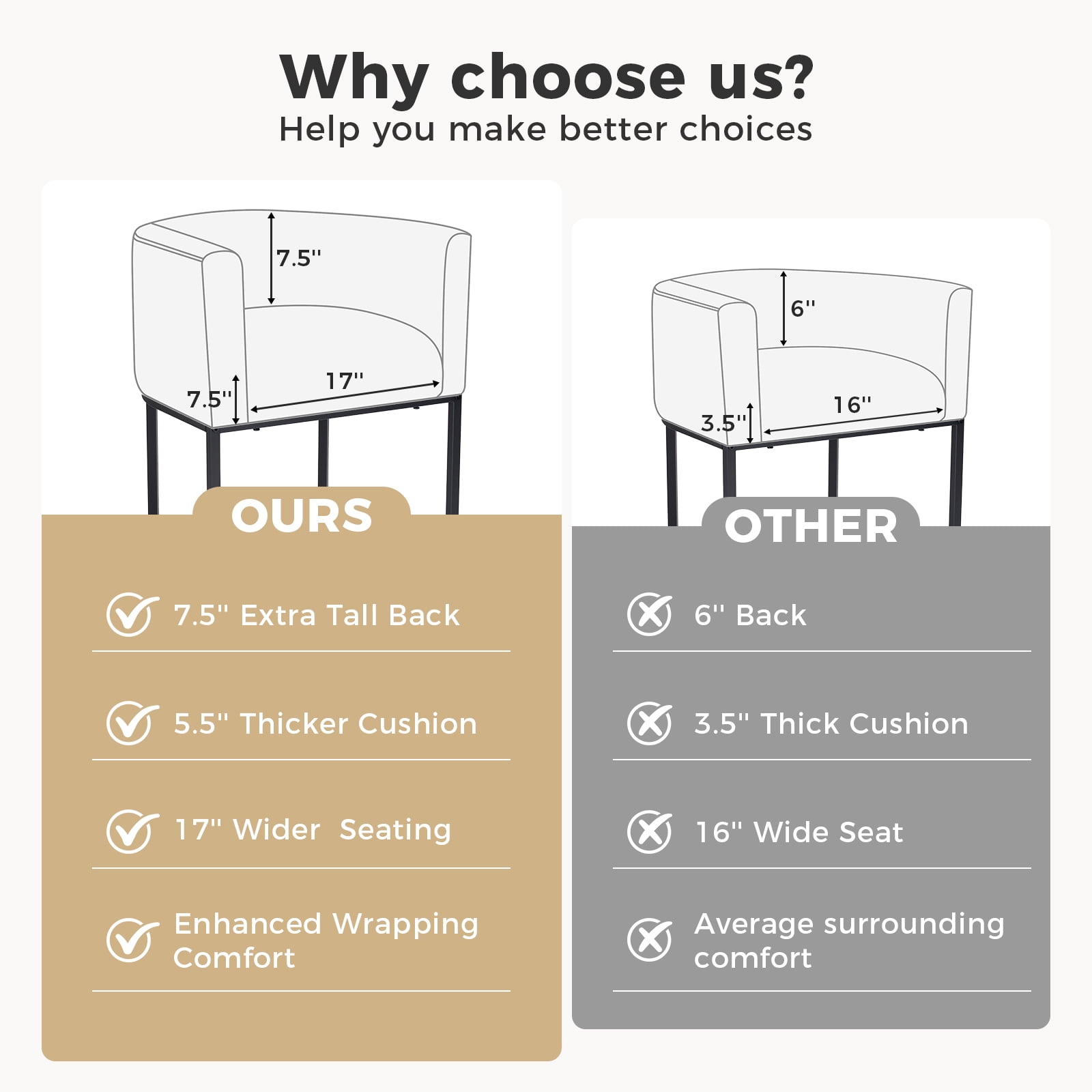 CONCETTA 27" H Barrel Bar Stool, Modern Counter Height Barstools with Linen Fabric Upholstered Seat, 350lbs Capacity Kitchen Island Chair, Bar Stools with Metal Sled Base and Footrest for Kitchen