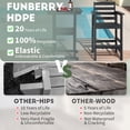 thumbnail image 4 of FUNBERRY Bar Height Outdoor Chair, Tall Adirondack Chair, All Weather HDPE Outdoor Bar Chairs for Bistro Patio Balcony, 4 of 5