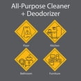 thumbnail image 6 of Zeiff All Purpose Cleaner Spray and Deodorizer for Household Cleaning 32 oz 2 Pack, 6 of 7