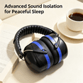thumbnail image 5 of TELOLY 2026 New Ear Muffs for Noise Reduction,Advanced Sound Isolation Earmuffs,Lightweight Comfortable Ear Protection for Peaceful Sleep,Blue, 5 of 7