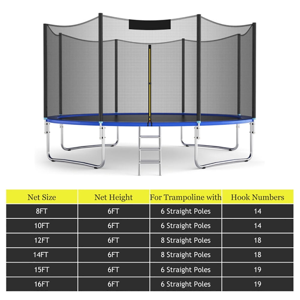 Resenkos Bounce Trampoline Replacement Safety Enclosure Net,Trampoline Safety Replacement Protection Enclosure Net-10 ft