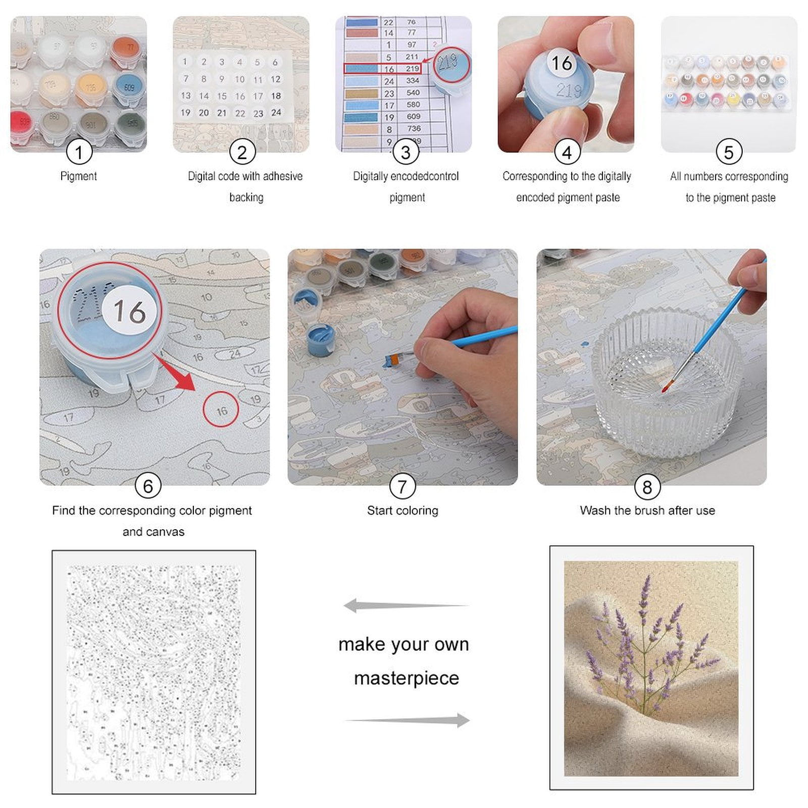 Paint by Numbers Kit for Adults, Lavender Blooms On Beige Fabric Paint by Numbers, Easy Paint by Numbers Kit for Adults Beginner, DIY Adult Paint by Number Kits on Canvas, Home Decor