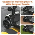 thumbnail image 6 of SACVON 4 Wheels Mobility Scooter with Cane Holder for Seniors, Electric Folding Wheelchair Device for Travel, Black, 6 of 13