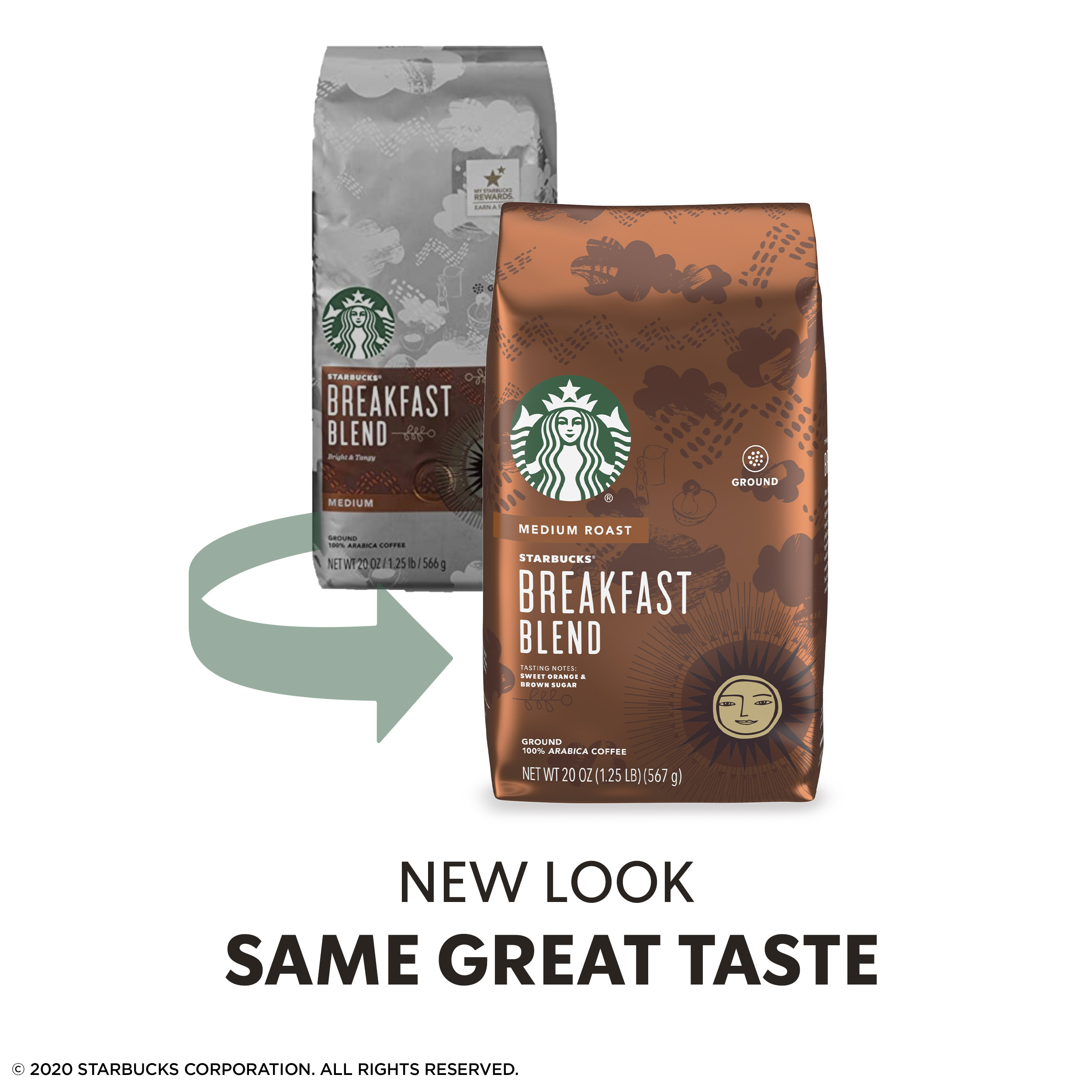 Starbucks Medium Roast Ground Coffee — Breakfast Blend — 100% Arabica — 1 bag (20 oz.) - image 2 of 6