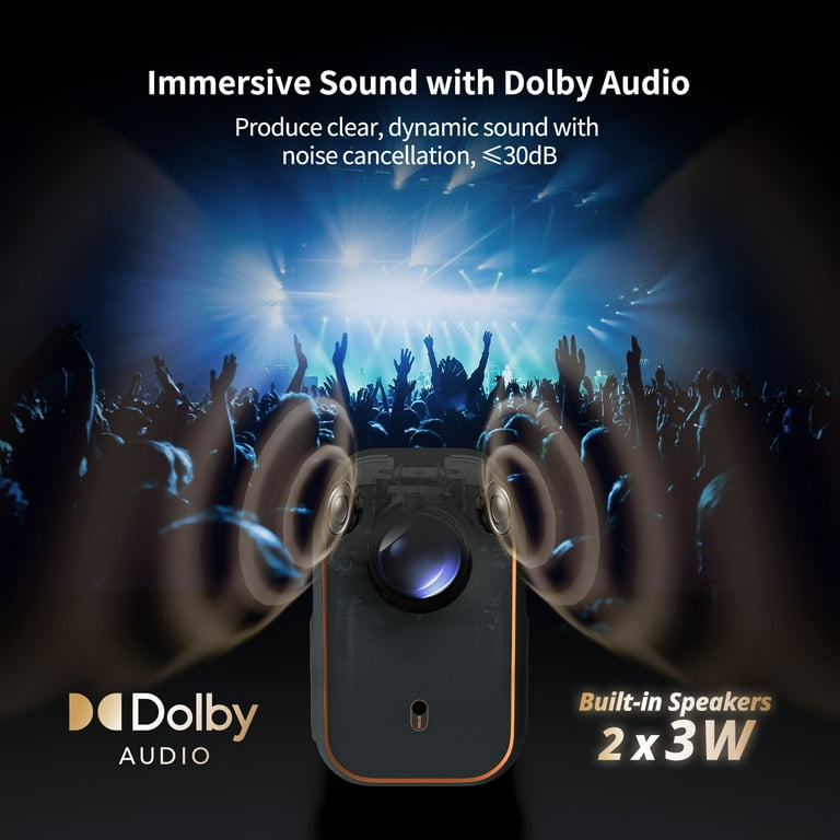 WANBO Vali 1 Pro Smart Beamer Heimkino Official Google TV 14/Netflix, 4K Unterstützung, MEMC HDR10, Dolby eARC, HDMI 2.1, 900 ANSI, WLAN Bluetooth, 200° dreh, 1080P FHD Outdoor Projektor bis 260