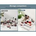thumbnail image 5 of LQQBOX Makeup Organizer for Vanity, Large Capacity Desk Organizer with Drawers for Cosmetics, Lipsticks, Jewelry, Nail Care, Skincare, Ideal for Bedroom and Bathroom Countertops - Large White, 5 of 7