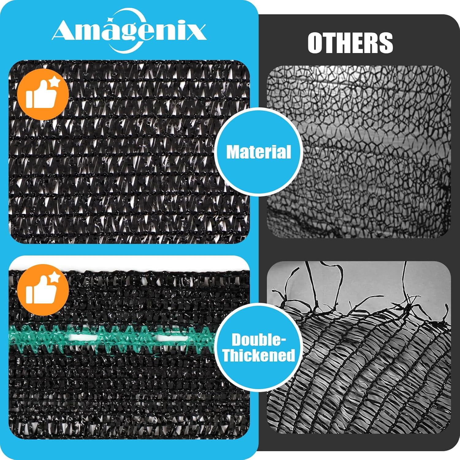 Shade&Beyond 5'10" x 100 FT 50% Eyelets Shade Cloth Roll,Cuttable Sun Shade Mesh Tarp UV Resistant Screen Cover for Garden, Patio, Greenhouse, Kennel, Canopy, Roll,Black