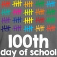 thumbnail image 3 of CafePress - 100Th Day Of School T Shirt - Mens Comfort Colors Shirt, 3 of 5