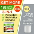 StrellaLab Probiotics for Dogs, 120 Chews