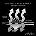thumbnail image 4 of SHEEX - Active Comfort Cooling Sheets Set (King/California King) Silver Cloud - Moisture Wicking - 1 Flat Cooling Sheet, 1 Fitted Cooling Sheet, 2 Cooling Pillow Covers - Wrinkle Free - Sleep Aid, 4 of 7