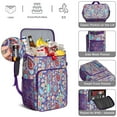 thumbnail image 4 of Vintage Cooler Backpack - Insulated 20L Leakproof Lunch Bag, Hippie Retro Style for Camping, Beach & Travel, 4 of 5