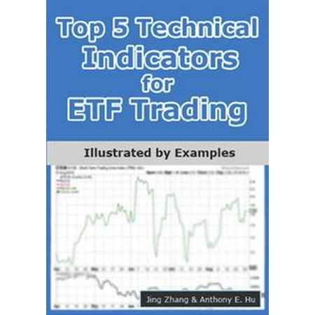 Top 5 Technical Indicators for ETF Trading -