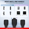 thumbnail image 4 of Micrófono inalámbrico TONOR para RODE y DJI con accesorios, 4 of 8