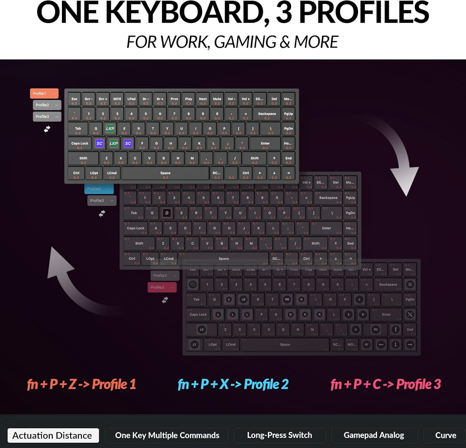 Keychron K2 HE Rapid Trigger Wireless Custom Mechanical Keyboard with Hall Effect Gateron Double-Rail Magnetic Switch, QMK 2.4 GHz Bluetooth 5.2 RGB Compatible with Mac Windows Linux