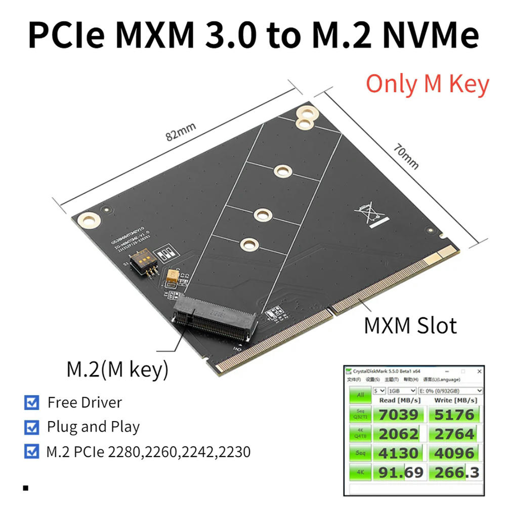 2TB Micron 2400 M.2 2230 NVMe PCIe 4.0x4 SSD MTFDKBK2T0QFM
