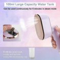 thumbnail image 3 of Mini Steam Iron for Clothes, 2-in-1 Iron and Steamer with Fast Heating & Multi-angle Rotation, 1000W Portable Handheld Steamer for Home & 26-2, 3 of 5