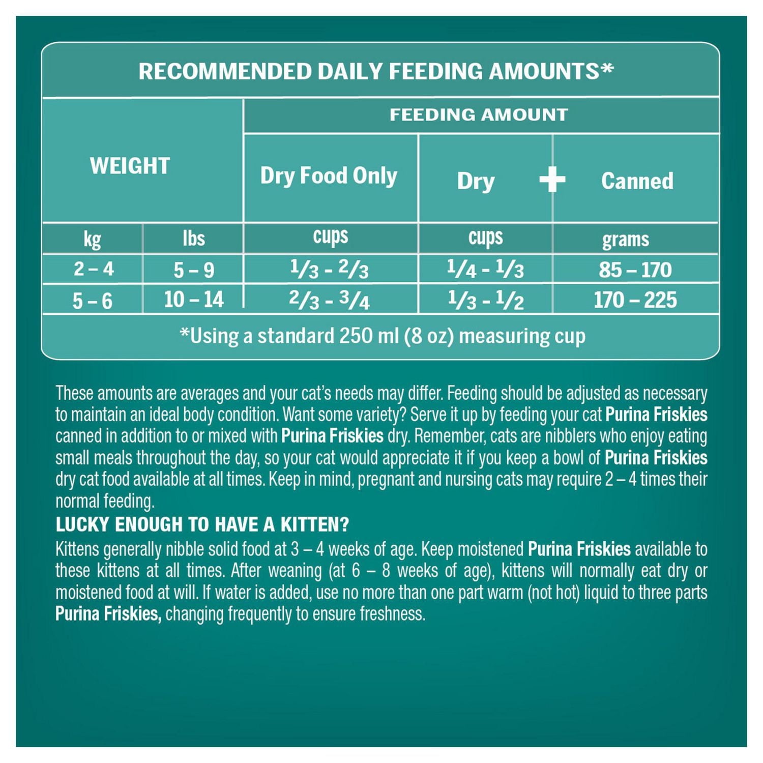 Friskies Ocean Sensations Flavours of Salmon, Tuna, Shrimp & Seaweed, Dry Cat Food, 1.42-7.26kg