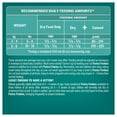 thumbnail image 4 of Friskies Ocean Sensations Flavours of Salmon, Tuna, Shrimp & Seaweed, Dry Cat Food 7.26kg, 4 of 8