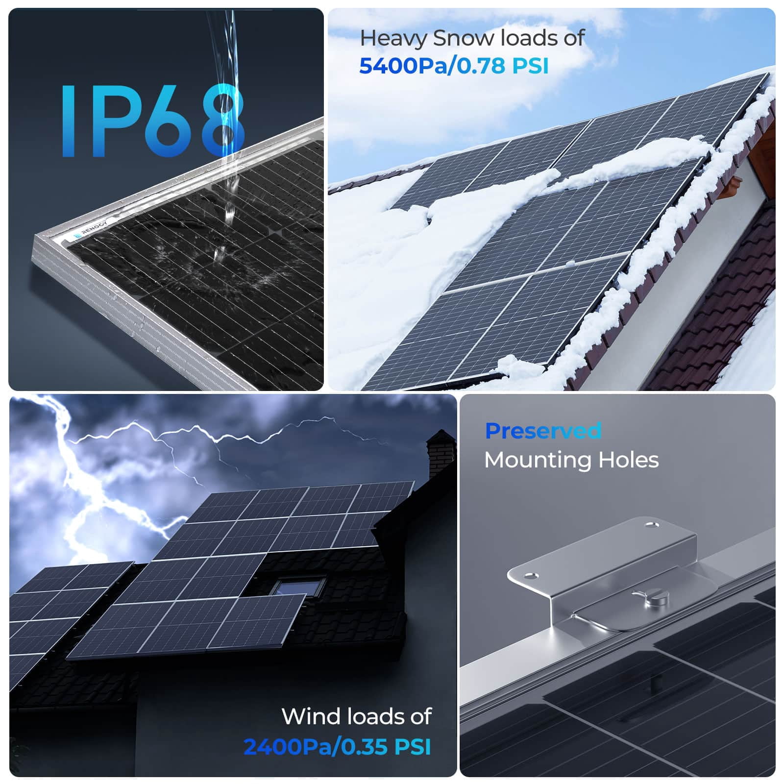 Renogy 6-Pack 450W Bifacial Monocrystalline Solar Panels, 12/24V PV Power Charger for Off-Grid Applications