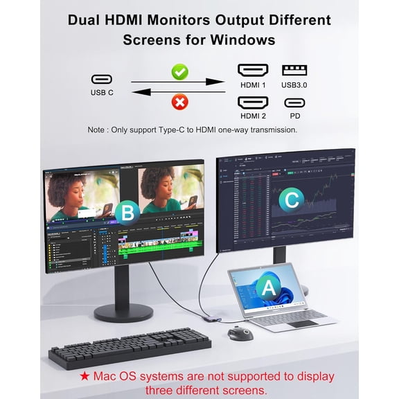 XZHANH-Dual Monitor Adapter - USB C to HDMI Adapter, Docking Station for Laptop, HDMI Splitter for Extended Display
