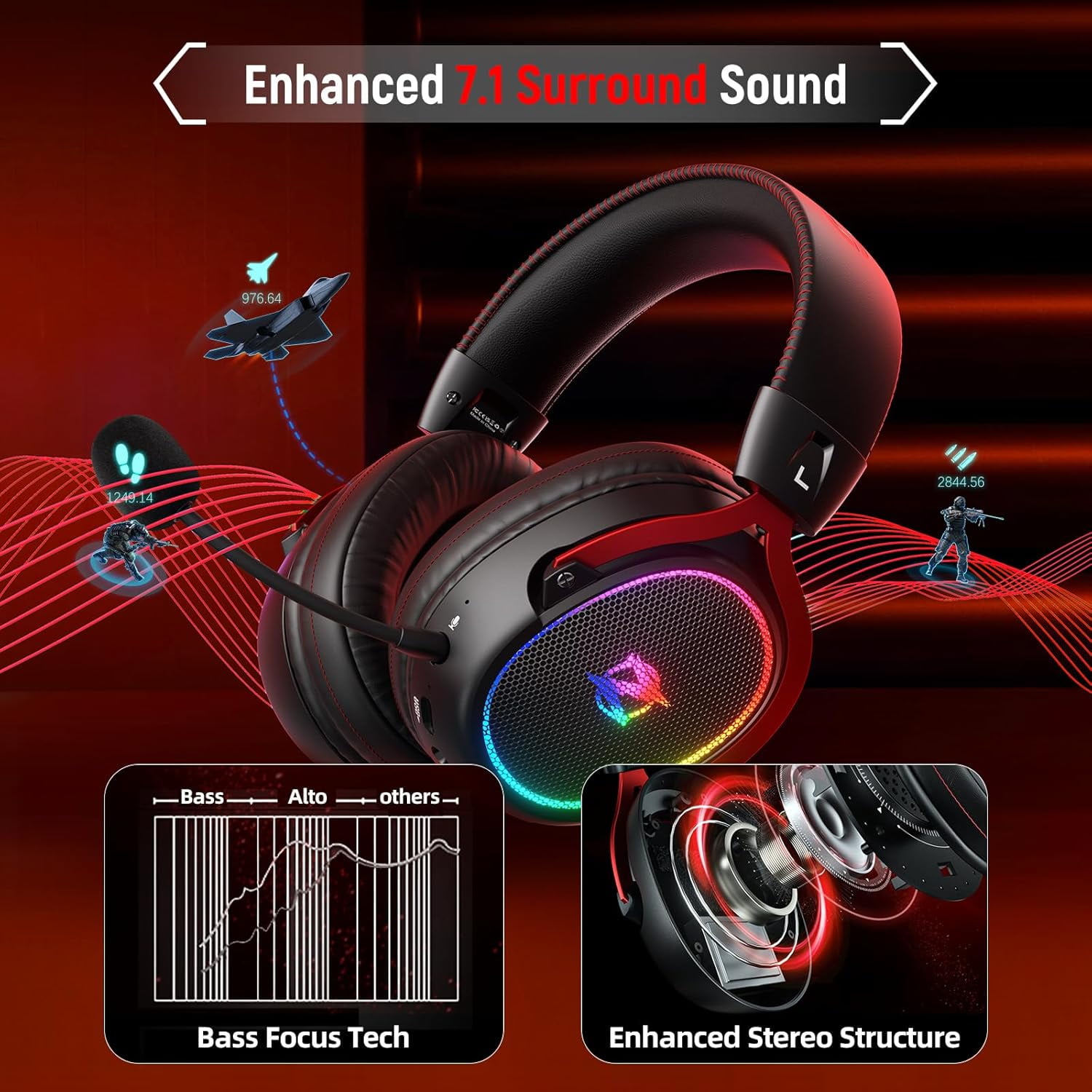 Ozeino Wireless Gaming Headset, 7.1 Surround Sound, 2.4GHz Wireless Gaming Headphones with Detachable Noise-Canceling Mic  for PS5, PS4, PC, Laptop