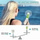 thumbnail image 3 of Handheld Mini Fan Portable Folding Pocket Fan Usb Rechargeable Desk Fan Small Travel Fans For Home, Travel, Camping ,2 Speeds (green), 3 of 5