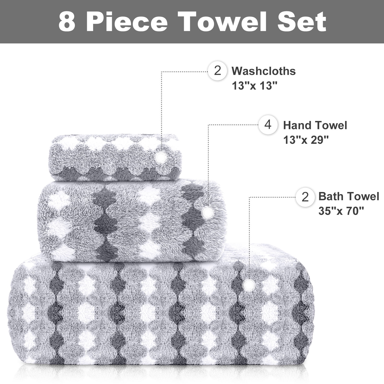 Sanmadrola Bath Towels Set of 8, 2 Bath Towels 2 Washcloths 4 Hand Towel -700 GSM High Absorbent Quick Dry Gray Bath Sheets for Bathroom,Gym,Hotel